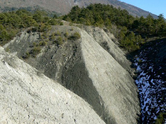 itinraire