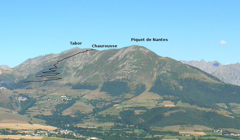 itinraire