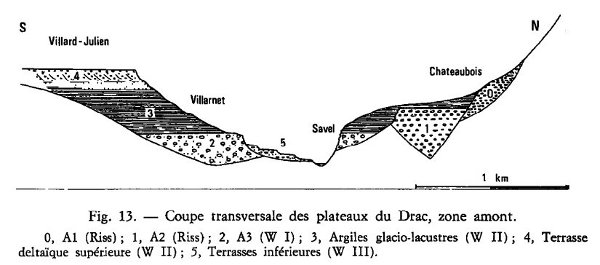 coupe tire de Monjuvent